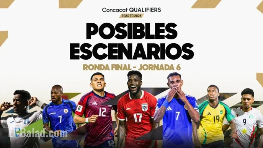 Decisive Scenarios for World Cup Qualification in CONCACAF’s Final Matchday