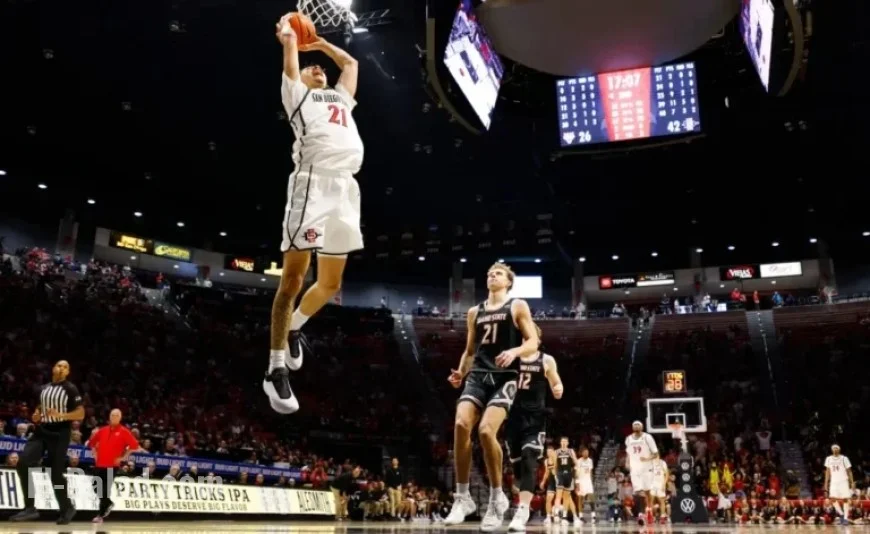 San Diego State Resumes Play Against Troy After Extended Break