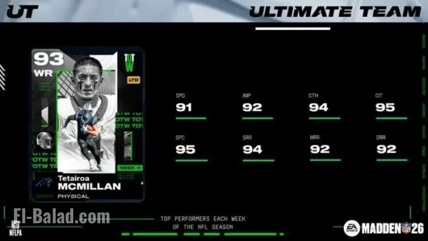 McMillan and Bernard Shine in Madden NFL 26 Team of Week 11