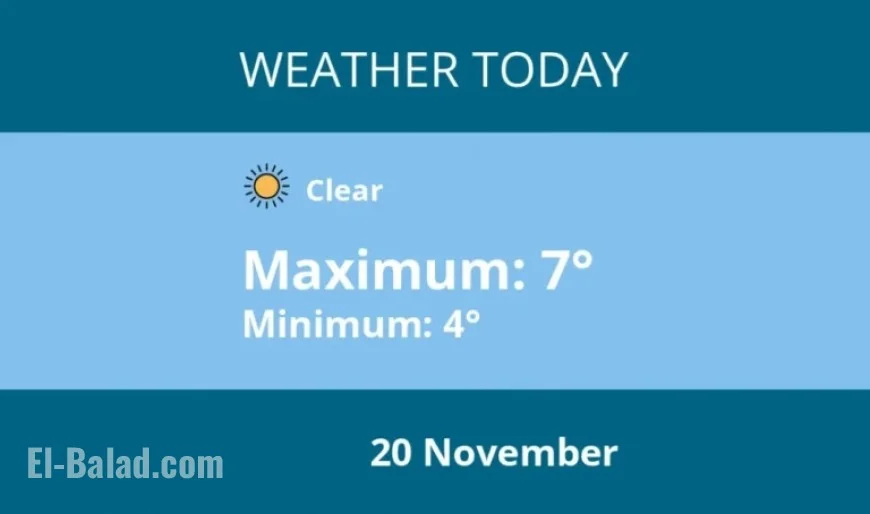 Penarth Weather Forecast for November 20: What to Expect