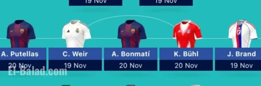 WUCL Matchday 4: Women’s Champions League Fantasy Team Unveiled