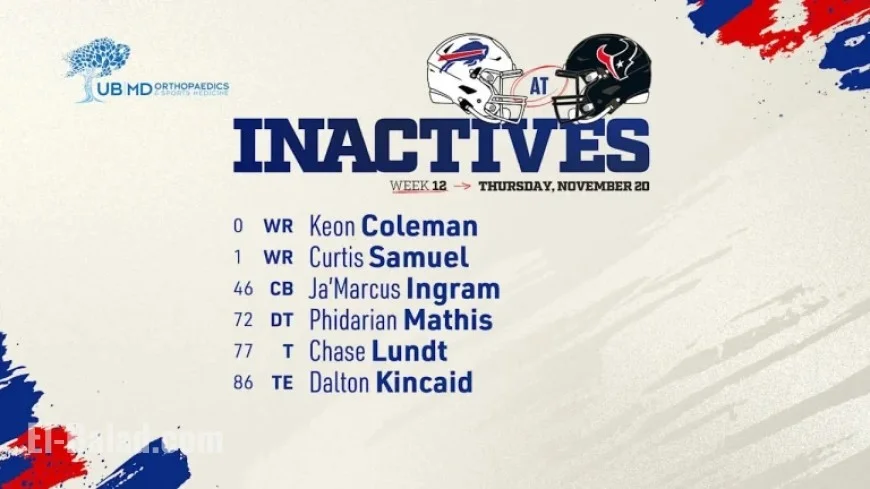 Buffalo Bills Announce Inactives List for Texans Matchup