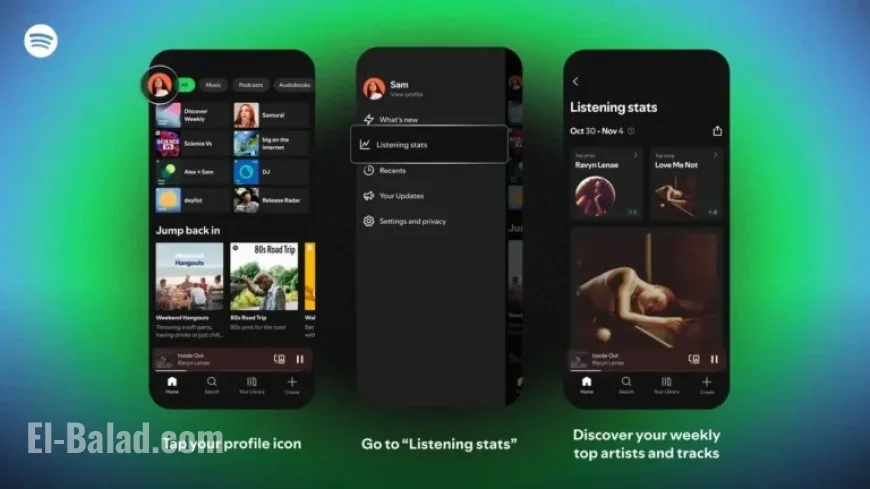Spotify Wrapped 2025 Release Date: Access Weekly Listening Stats Early