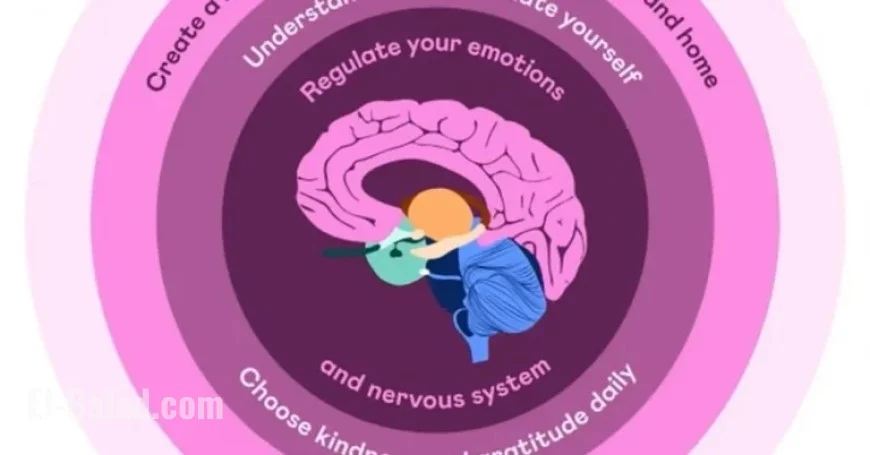 Honor a Visionary Empowering Children to Live with Awareness and Joy