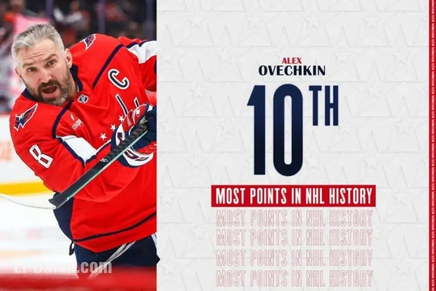 Ovechkin Breaks Into NHL’s Top 10 All-Time Points After Four-Point Game