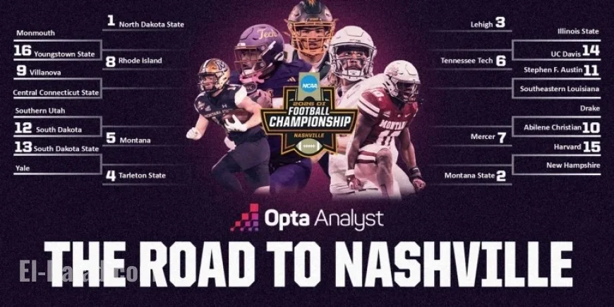2025 FCS Playoff Bracket Predictions Revealed on Selection Sunday Eve
