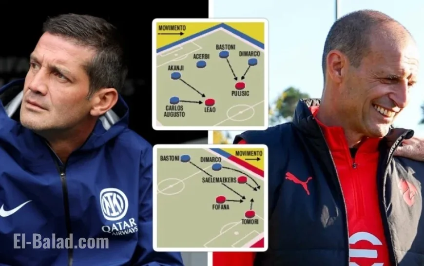 GdS: Saelemaekers Key to Chivu and Allegri’s Derby Tactics