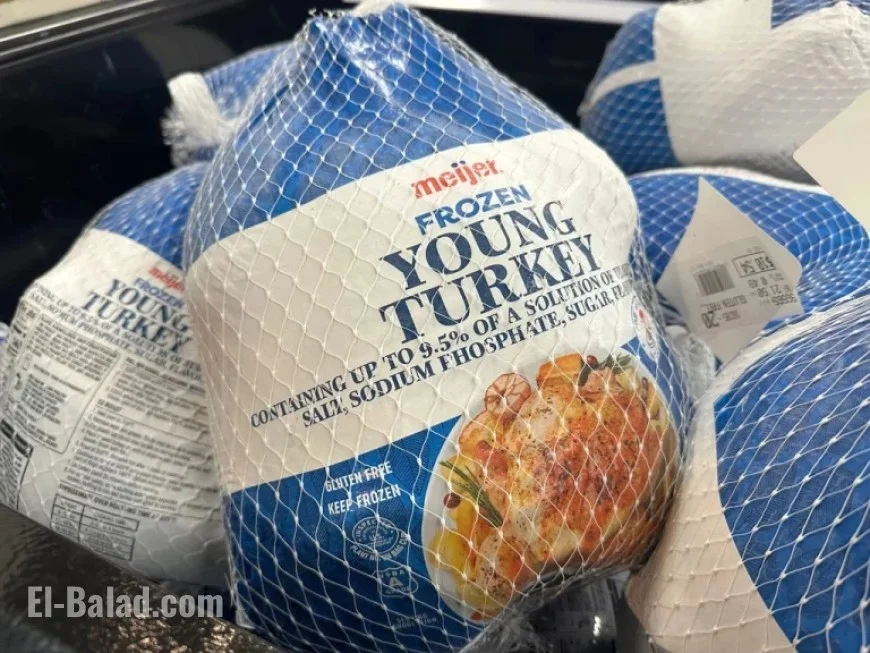 Impact of Meat Prices on Thanksgiving Dinner: Share Your Experience