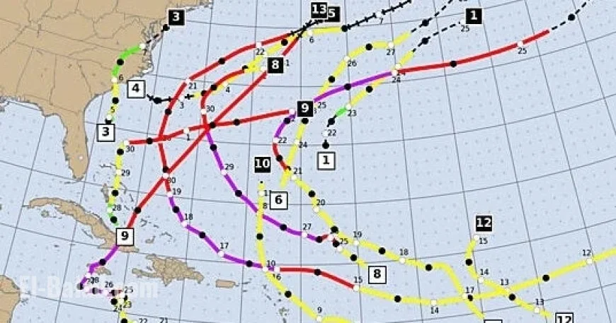 No Atlantic Hurricanes Hit U.S. Shores This Year, Breaking Decade Trend