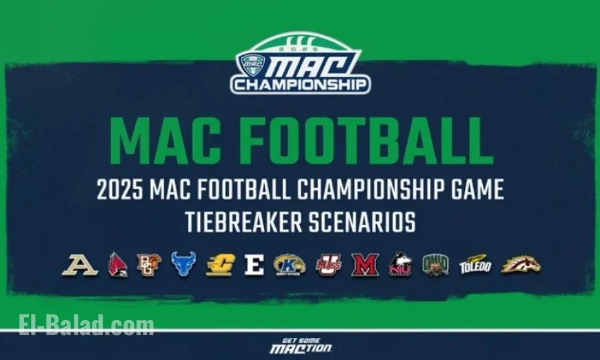 2025 MAC Football Championship: Tiebreaker Rules Explained