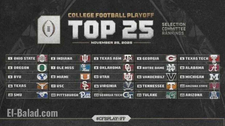 College Football Playoff Committee Releases 2025’s Fourth Rankings