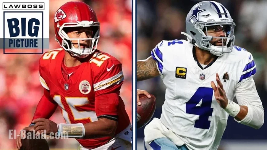 Top 10 Storylines in the Cowboys vs. Chiefs Showdown