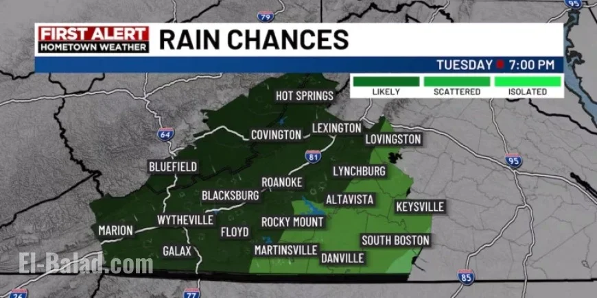 Scattered Showers Arrive Promptly