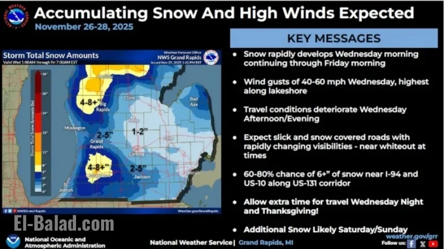 Snowstorm Set to Intensify: Near Whiteout with 60 mph Winds Today