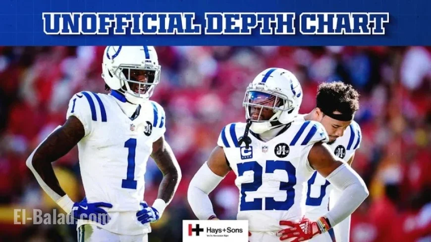 Colts Unveil Week 13 Depth Chart for Matchup Against Texans