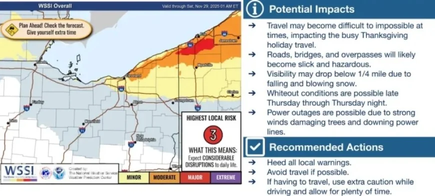 Dangerous Winds and Snow to Disrupt Thanksgiving Travel in Northeast Ohio