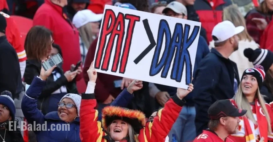 Chiefs Prepared to Face Cowboys in Short Week Showdown