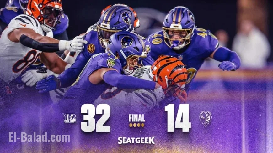 Ravens’ Mistakes Cost Them Thanksgiving Game Against Bengals