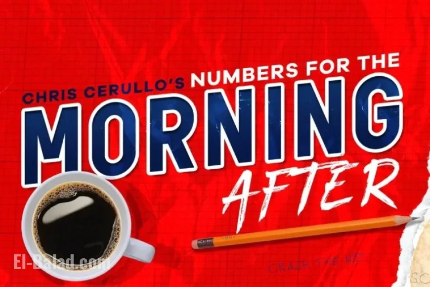 Capitals’ Stunning Comeback Over Maple Leafs: Morning After Stats