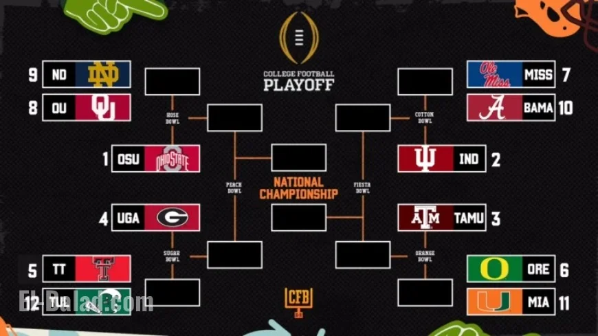 2025 Playoff Bracket and Bowl Projections Before Key Saturday Games
