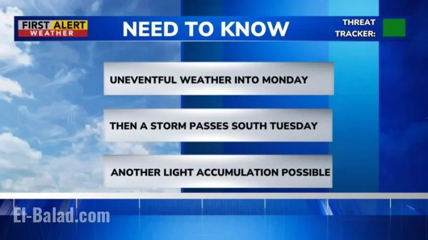Active Weather Pattern Persists: Stay Informed with First Alert Weather