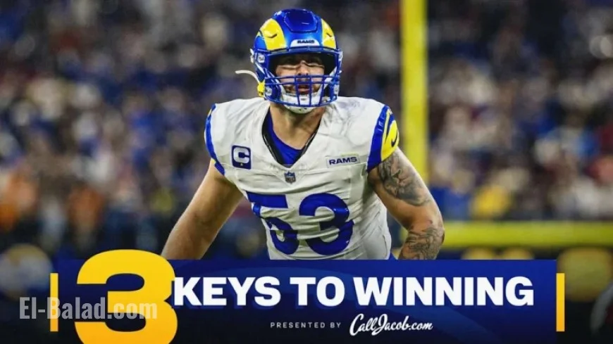 Rams’ Strategy for Week 13 Victory Against Panthers