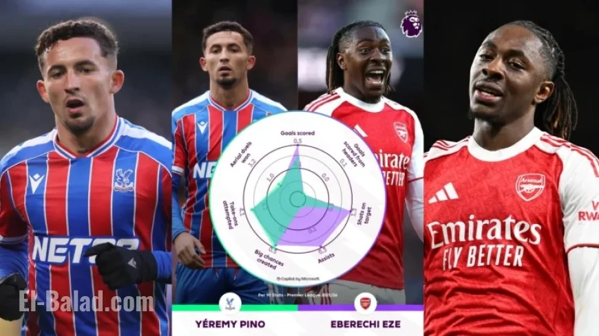 Pino Demonstrates Potential to Succeed Eze at Crystal Palace