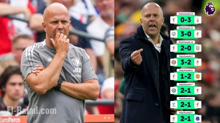 Slot Leverages Experience to Tackle Liverpool’s Performance Slump