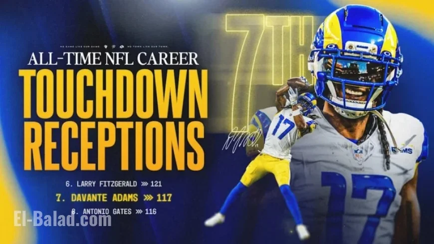 Davante Adams Surpasses Antonio Gates, Now 7th in All-Time Touchdowns