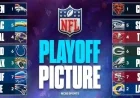 NFL Playoff Picture Today: Bears Rise to NFC No. 1, Broncos Hold AFC Pole (For Now), and Who Can Clinch Next