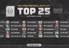 College Football Rankings Today: Penultimate CFP Top 25 Locks In No. 1 Ohio State, No. 2 Indiana, With Georgia and Texas Tech Grabbing Bye Lines