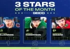 MacKinnon Tops November’s NHL 3 Stars List
