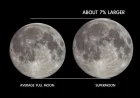 Full Moon December 2025: Cold Supermoon Lights Up the Sky Tonight