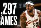 LeBron James’ Scoring Streak Ends, Focuses on Assisting