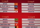 World Cup 2026 Group Draw: Date, Format, Viewing Details