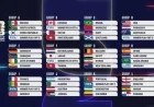 Oranje Drawn in Group F; Play Set for Warm U.S. Cities or Monterrey