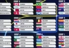 2026 FIFA World Cup Draw: Discover the Group of Death Live