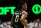 Watch Colorado State vs CU Basketball Live: Channel, Stream, Time Details