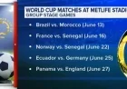 MetLife Stadium Hosts 2026 FIFA World Cup: Match Dates and Teams Announced