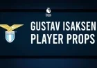 Gustav Isaksen Goal Scoring Odds vs. Bologna on December 7