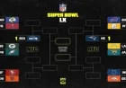 2025-26 NFL Playoff Brackets and Standings After Week 14 SNF