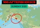 Alaska earthquake updates today: magnitude-5.1 north of Yakutat, steady aftershocks in the border region, no tsunami alerts