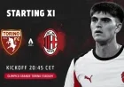 Torino vs. AC Milan Lineups Revealed: Four Changes from Lazio Loss
