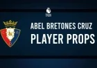 Abel Bretones Cruz Goal Odds vs. Levante UD on December 8