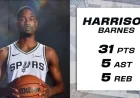 Harrison Barnes Shines in Vintage Performance; Coby White, RJ Davis Impress in Pros