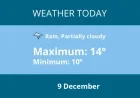 Kenilworth Weather Forecast: December 9