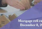December 8, 2025: Updated Refinance Mortgage Rates Revealed
