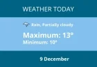 Kingston Weather Forecast for December 9