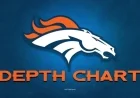 Broncos Reveal New Depth Chart for Upcoming Packers Match