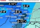 Pittsburgh Prepares for Major Snowfall and Freezing Temperatures